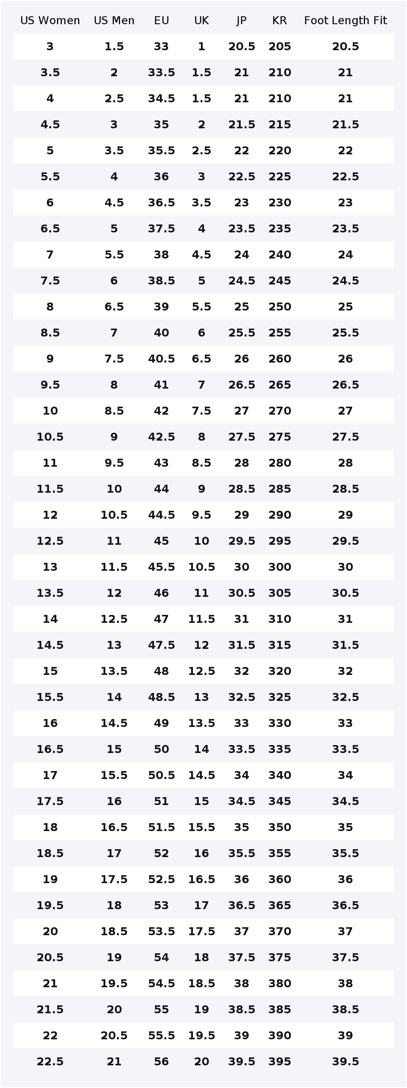 ไนกี้ แอร์แม็กซ์ 270 วินเทจ เม - Nike Shoes Air Max 270 บทวิจารณ์และราคา