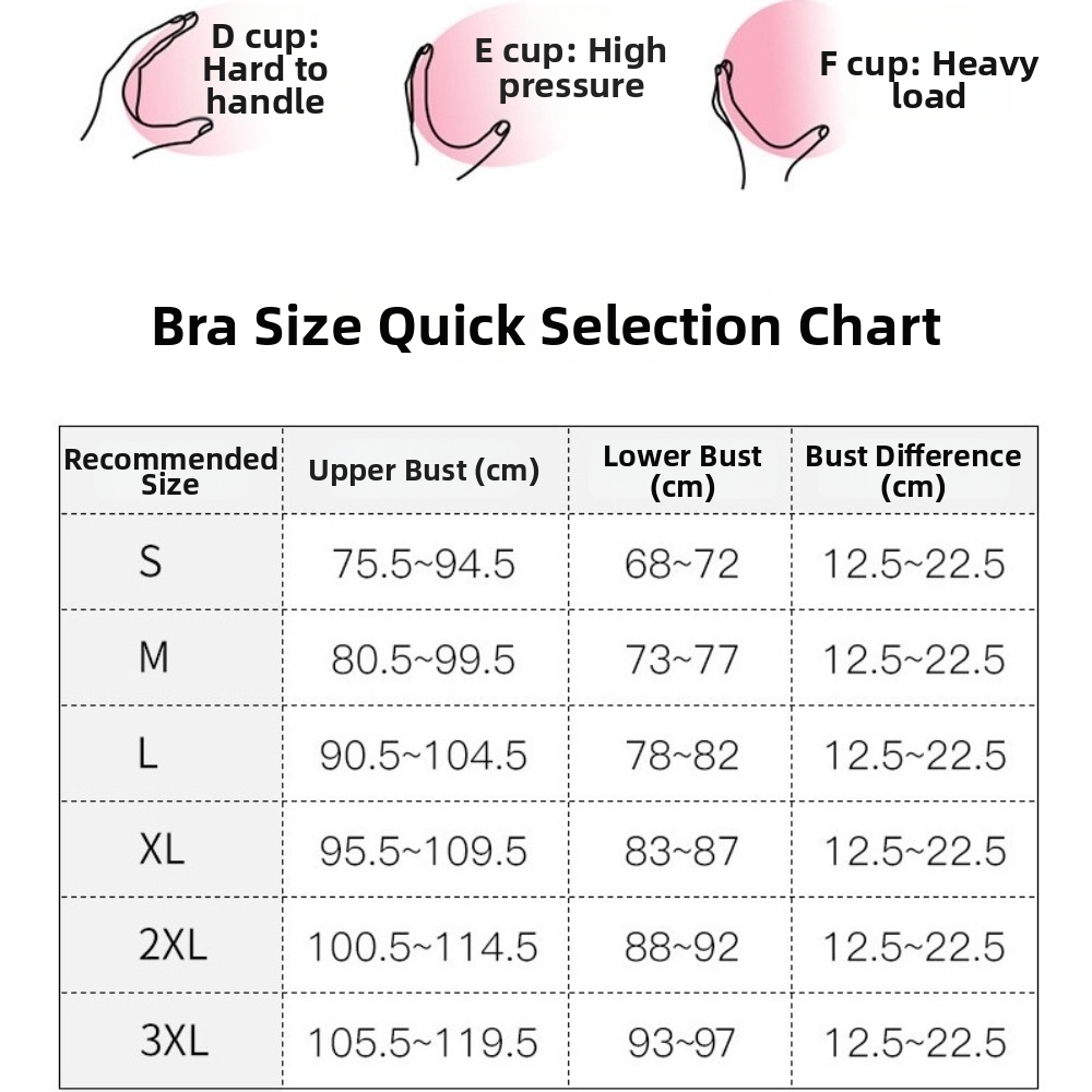 บราออกแบบไร้รอยต่อ ทรงกระต่าย  - Cotton Bra Everyday บทวิจารณ์และราคา